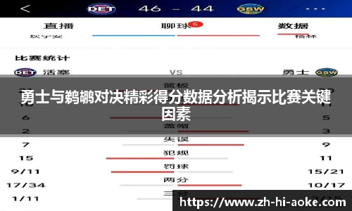 勇士与鹈鹕对决精彩得分数据分析揭示比赛关键因素